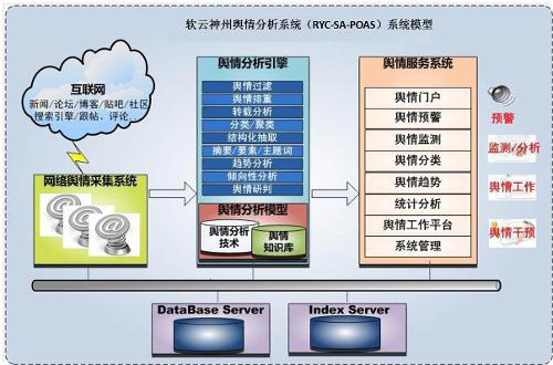 煤安水文监测系统，实现煤矿安全高效管理