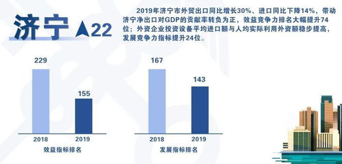 苏州整站百度关键词优化，提升企业在线曝光度与竞争力的关键策略