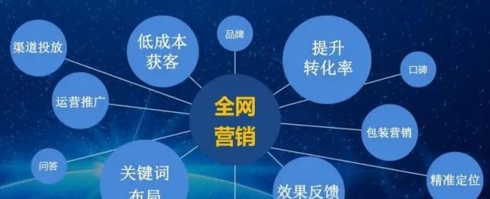 图木舒克网站关键词优化，提升网站排名与流量的关键策略