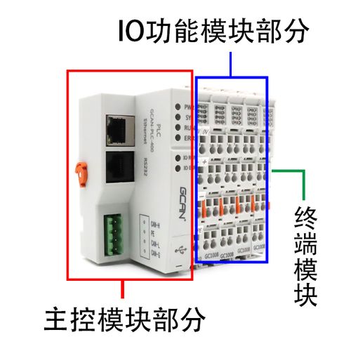 ABB PLC控制器，可靠、高效且灵活的工业自动化解决方案