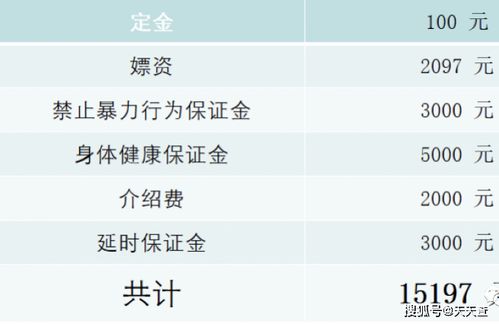 激萌聊天记录能查不？揭秘手机聊天记录查询方法