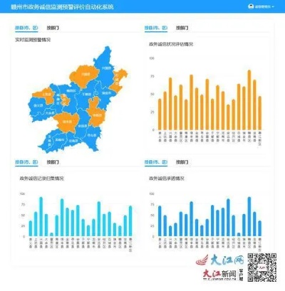 赣州水文实时监测系统，掌握水情，守护赣州