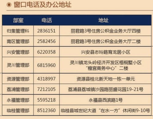 公积金贷款额度计算方法详解，如何轻松搞定贷款额度？