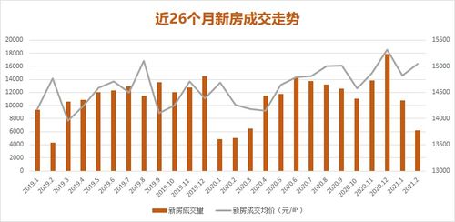 芜湖PLC控制器价格波动与市场趋势分析