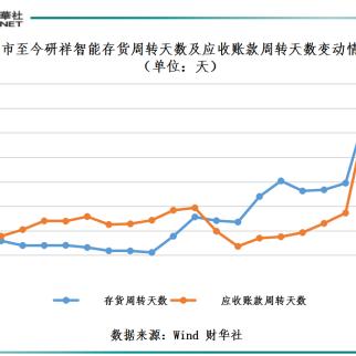 掌握苹果专项额度分期套现技巧，轻松实现资金周转