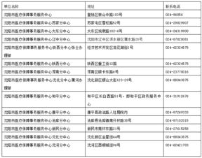 医保卡换新卡的方法及注意事项