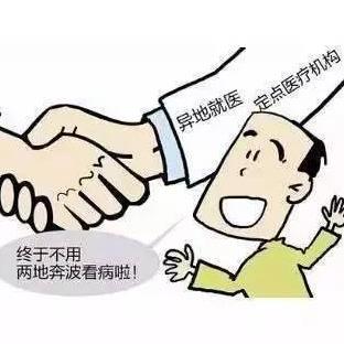 医保卡怎么报销的？详解报销流程与注意事项