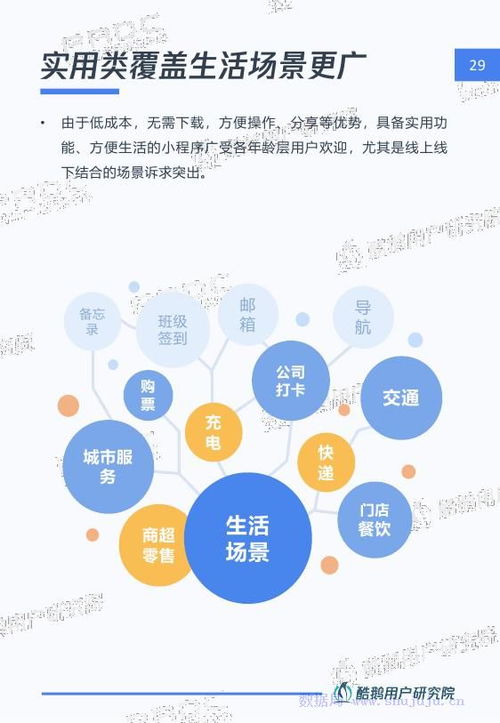 百度腾讯小程序，助力企业实现数字化转型