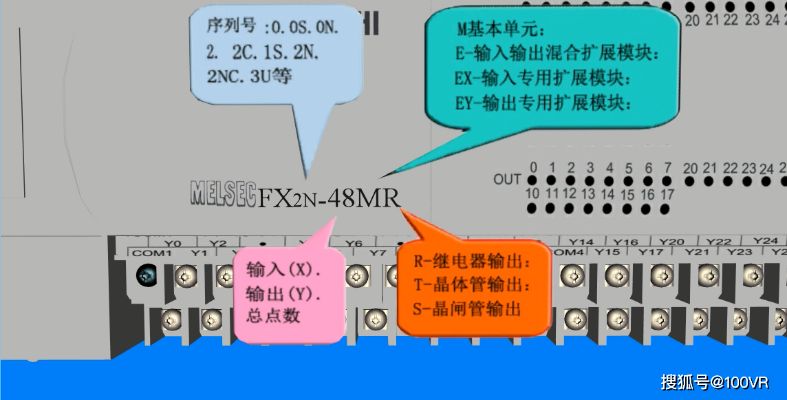 PLC控制器图文符号，掌握工业自动化的基础知识