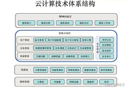 中国水文监测数据集，水资源管理与保护的重要工具