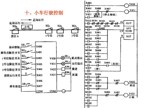 松下PLC控制器接法详解，一篇全面指导性的文章