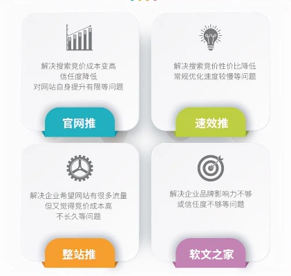 揭秘关键词优化行业，哪家公司最靠谱？