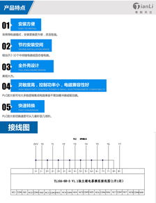 全面解析PLC控制器质量资料，关键要素、优势与应用