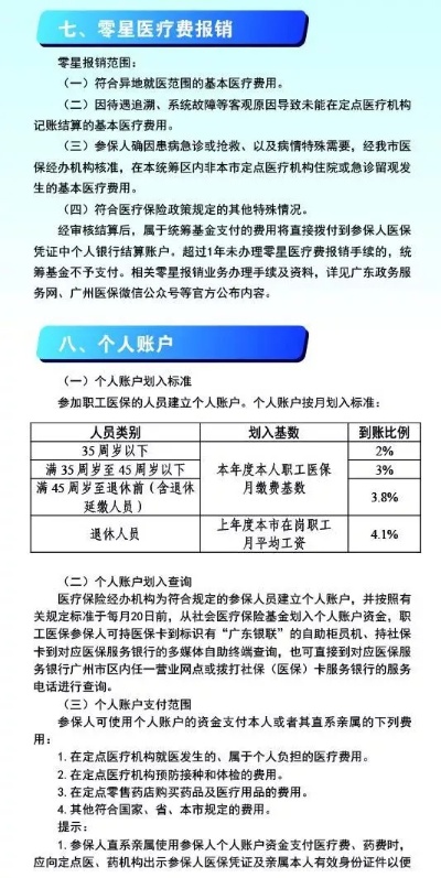 职工医保购买指南