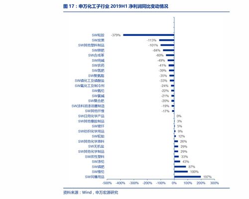 关键词优化费用分析，让你了解到底需要多少钱？