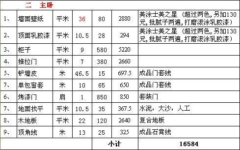 中式装修加盟单价表格图片