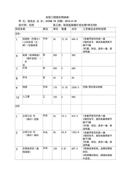 中式装修加盟单价表格图片