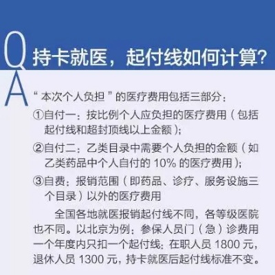 医保卡怎么充值