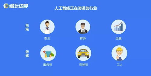 百度小程序组，创新小程序，引领智能时代