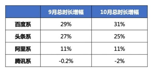 百度小程序组，创新小程序，引领智能时代