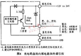 伺服控制器PLC设置，原理、应用与实例分析