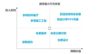 荆门市整站关键词优化推广策略与实战案例分析