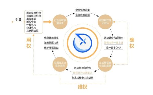 深入剖析潜江网站关键词优化策略，助力企业提升在线竞争力