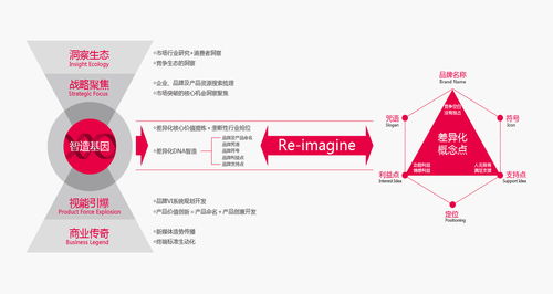 深入剖析潜江网站关键词优化策略，助力企业提升在线竞争力