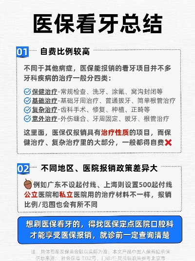 补牙医保怎么报销？详解报销流程与注意事项