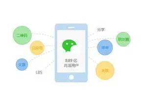 信阳微信小程序开发收费解析，费用构成与影响因素