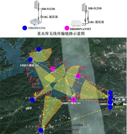 阳城水文监测站，守护水安全的智慧的眼睛