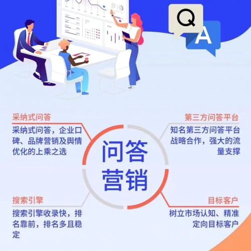 全网关键词优化服务哪家专业？如何选择合适的公司？