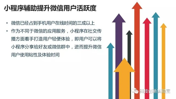 微信小程序如何引领行业热潮，从零到一的成功策略与实践