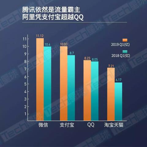 微信搜索小程序导流策略全解析，轻松实现用户增长与转化