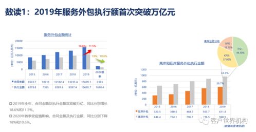 探索致富之路，从思维转变到行动实践