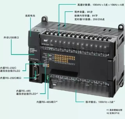 池州PLC控制器价格及选购指南