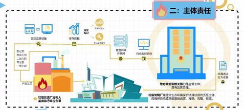 吉安水文信息自动监测，实现水情数据实时掌控