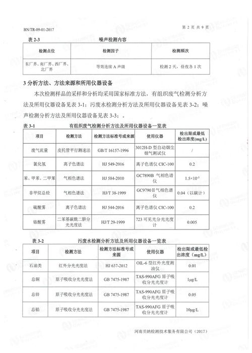 煤矿水文监测检验报告