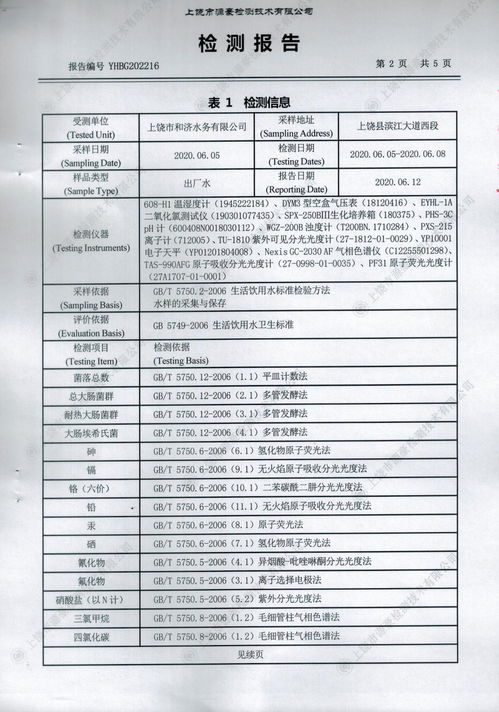 煤矿水文监测检验报告