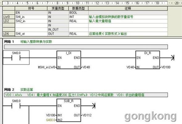 PLC控制器输入程序的设计与实现