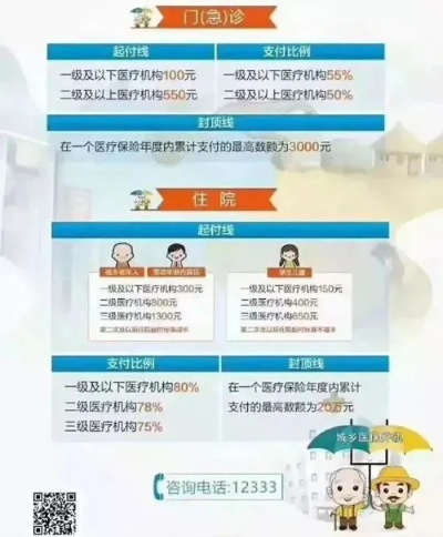 医保卡钱怎么算？详解医保卡余额计算规则与注意事项