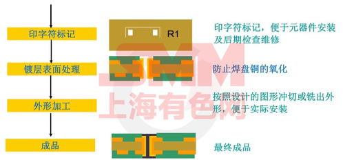 清远电器精密五金厂家，为您提供一站式解决方案的行业领跑者