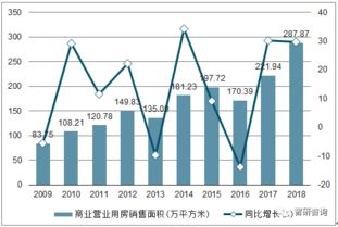 广西长寿区，发掘商业机会，实现财富增长的有效途径