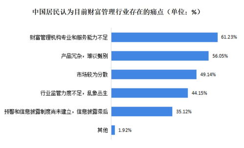 广西长寿区，发掘商业机会，实现财富增长的有效途径