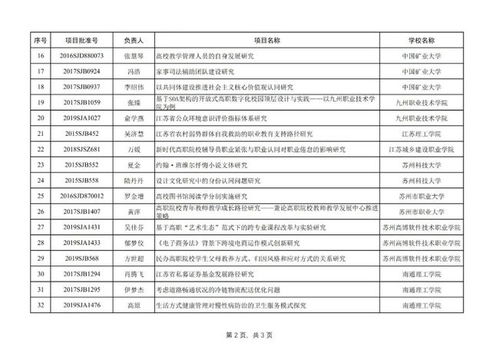 酒店领班一般查几天记录