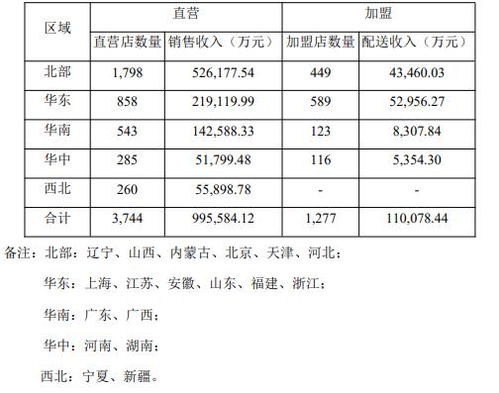 内蒙古关键词优化报价明细及优势解析