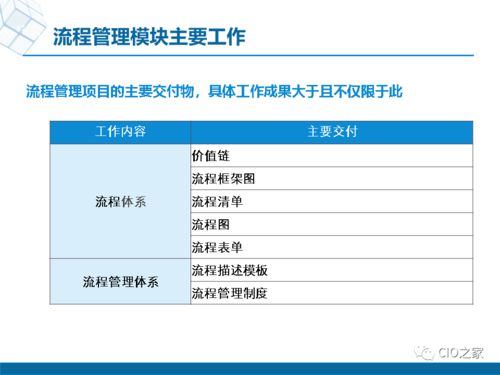 内蒙古关键词优化报价明细及优势解析