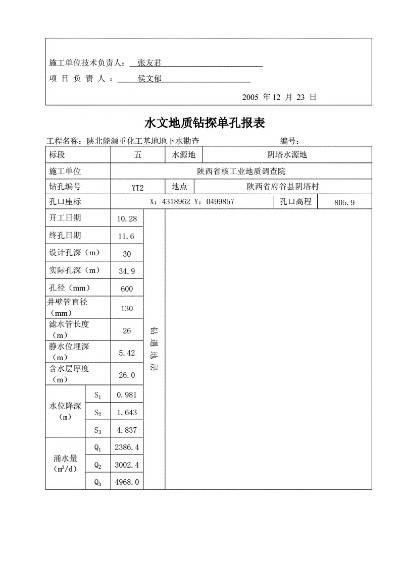 水文孔监测报告