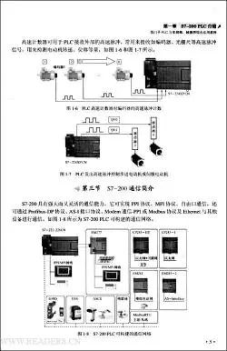 深入理解控制器与PLC组网，技术原理与应用实践