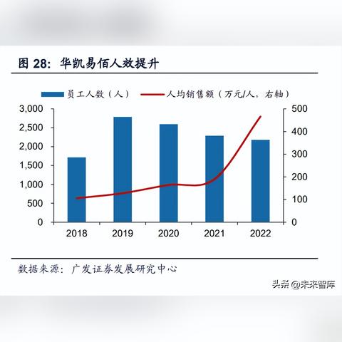 电商百货关键词优化，提升搜索排名与吸引消费者的秘诀